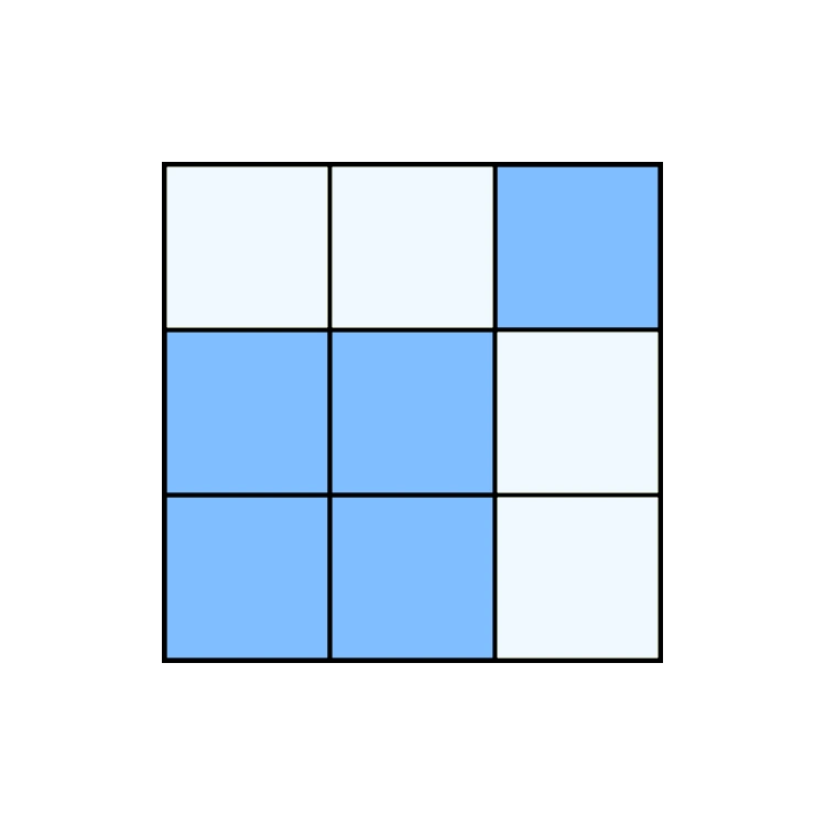 Threelogy
